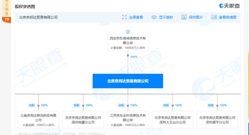 京東物流拓展全球版圖 新增國(guó)際貨運(yùn)代理等業(yè)務(wù)，深化全鏈條服務(wù)能力